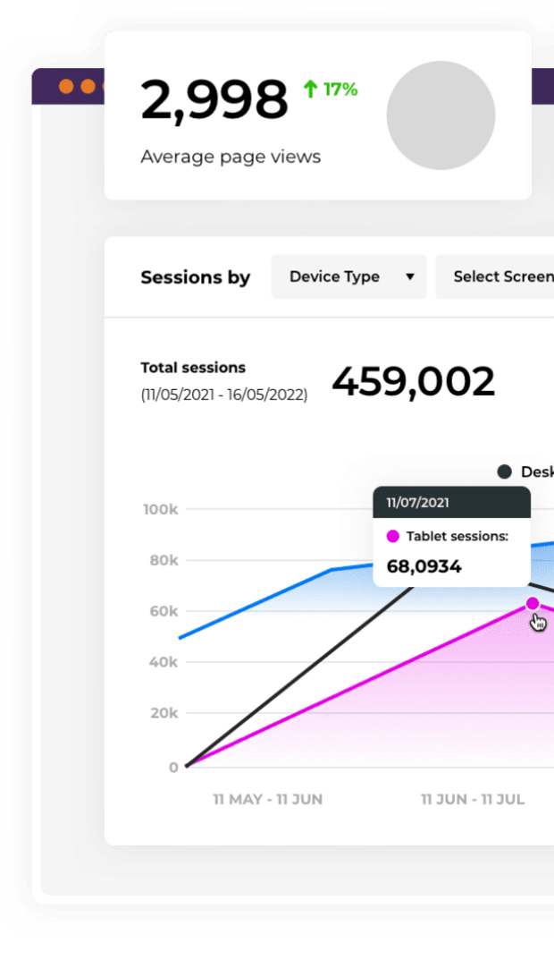 Image showing data dashboard on Access Volcanic