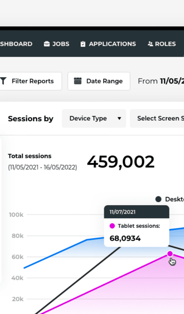 multiple dimension data with the Access Volcanic reporting suite